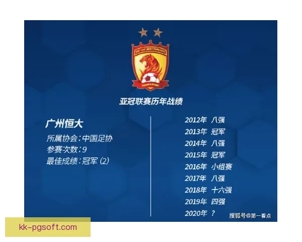 基于亚冠高强度对抗的球队竞技状态与综合表现评估方法分析